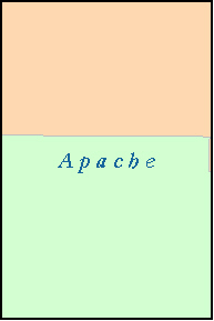 APACHE County, Arizona Digital ZIP Code Map