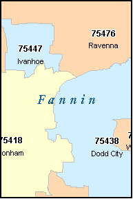 Fannin Texas